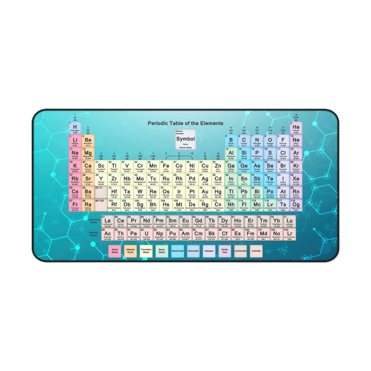 Education Desk Mat, Periodic Table of the Elements