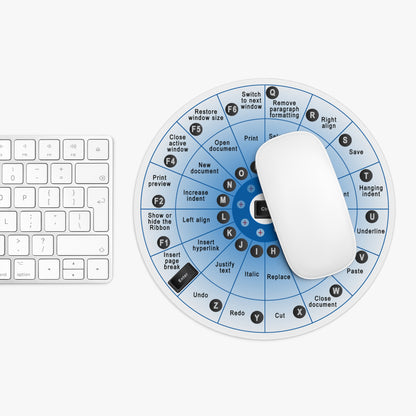 Keyboard Shortcut Keys Mouse Pad