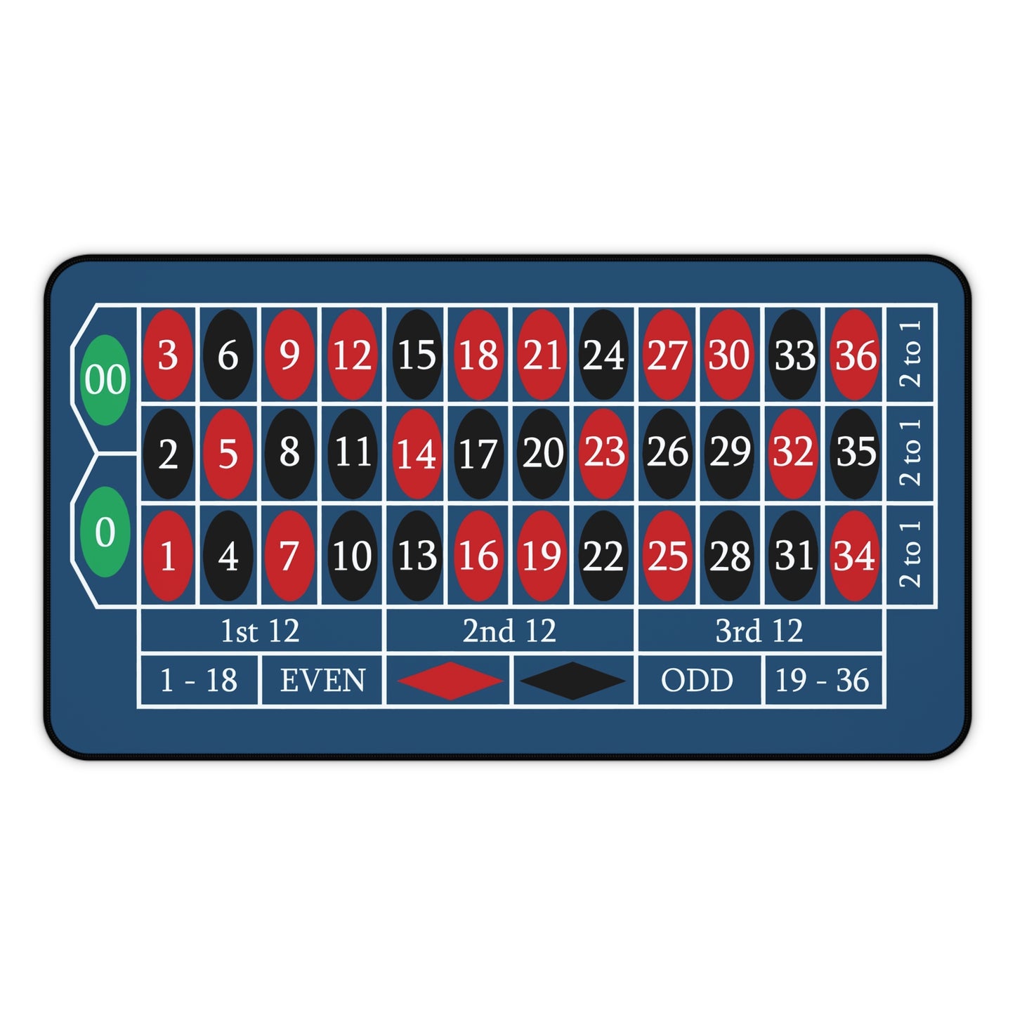 2 in 1 Casino  Desk Mat - American Roulette Gaming Accessory