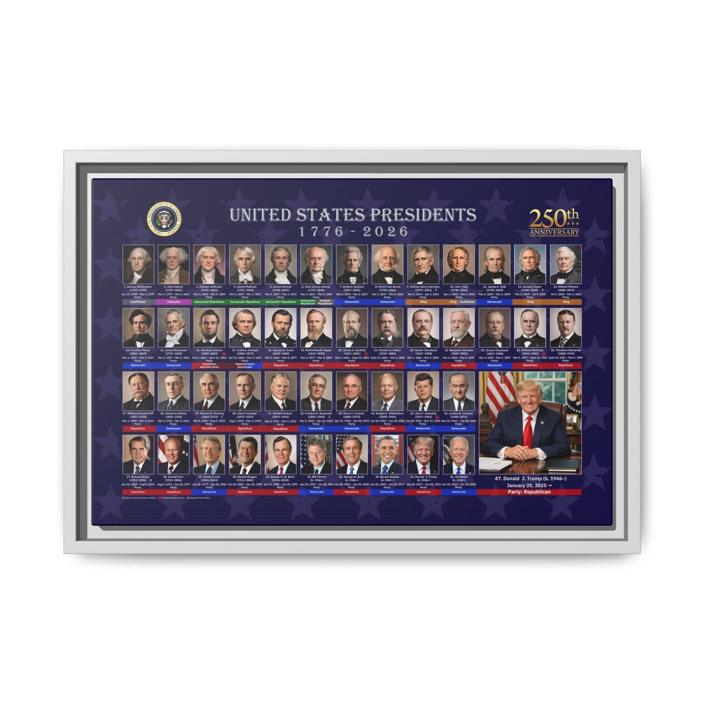 Presidential Portraits Canvas Art Print - US History Wall Decor