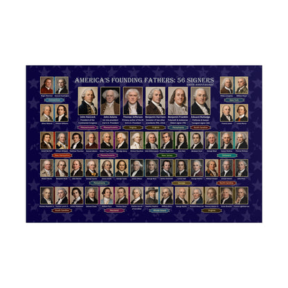 Founding Fathers 56 Signers Poster - Declaration of Independence Historical Wall Art