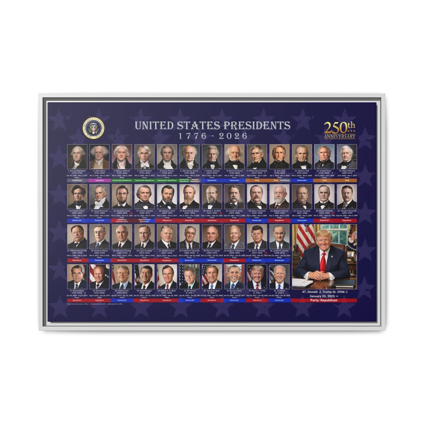 Presidential Portraits Canvas Art Print - US History Wall Decor