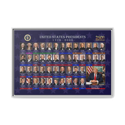 Presidential Portraits Canvas Art Print - US History Wall Decor