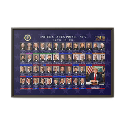 Presidential Portraits Canvas Art Print - US History Wall Decor