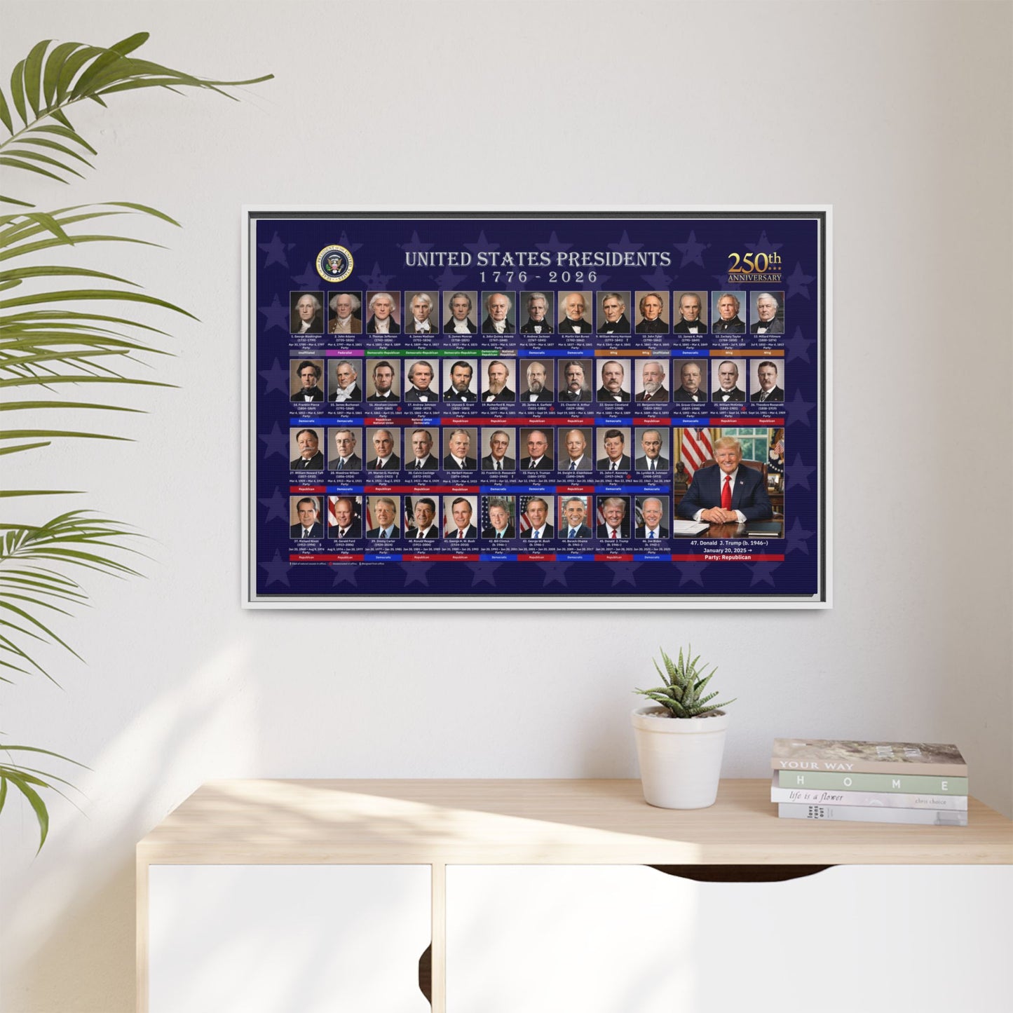 Presidential Portraits Canvas Art Print - US History Wall Decor