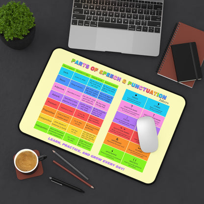 English Grammar Desk Mat, Part of Speech
