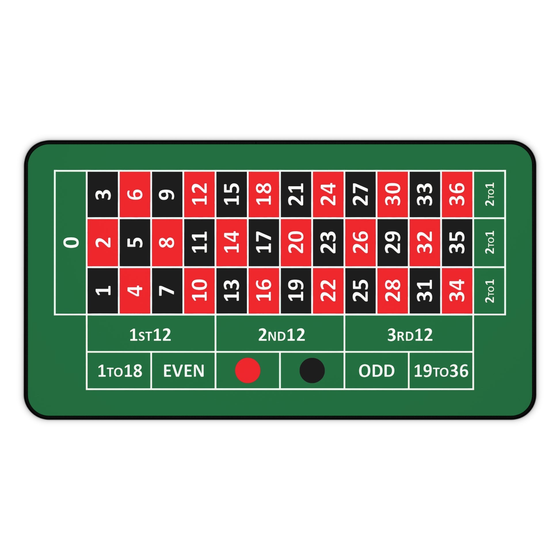 Roulette Desk Mat - Casino Themed Gaming Accessory