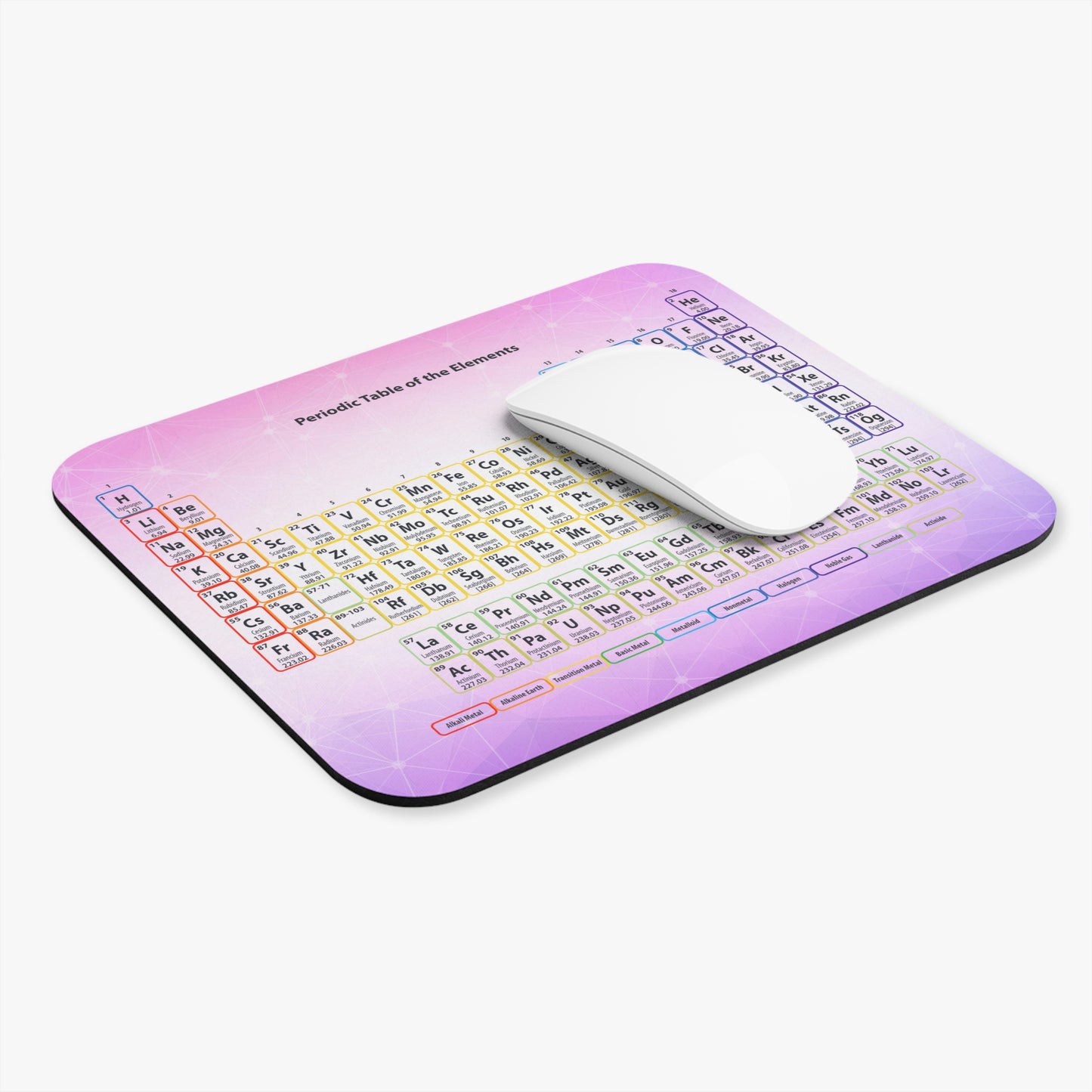 Periodic Table of the Elements Mouse Pad