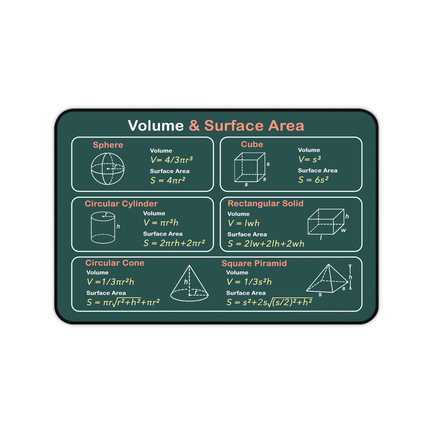 Volume & Surface Area Educational Desk Mat — Math Study Mouse Pad