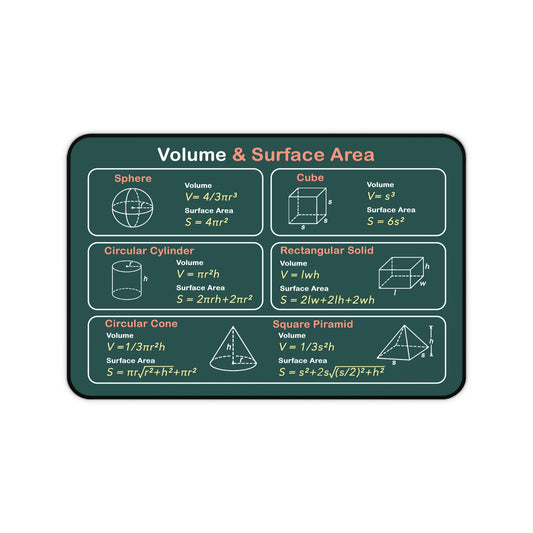 Volume & Surface Area Educational Desk Mat — Math Study Mouse Pad