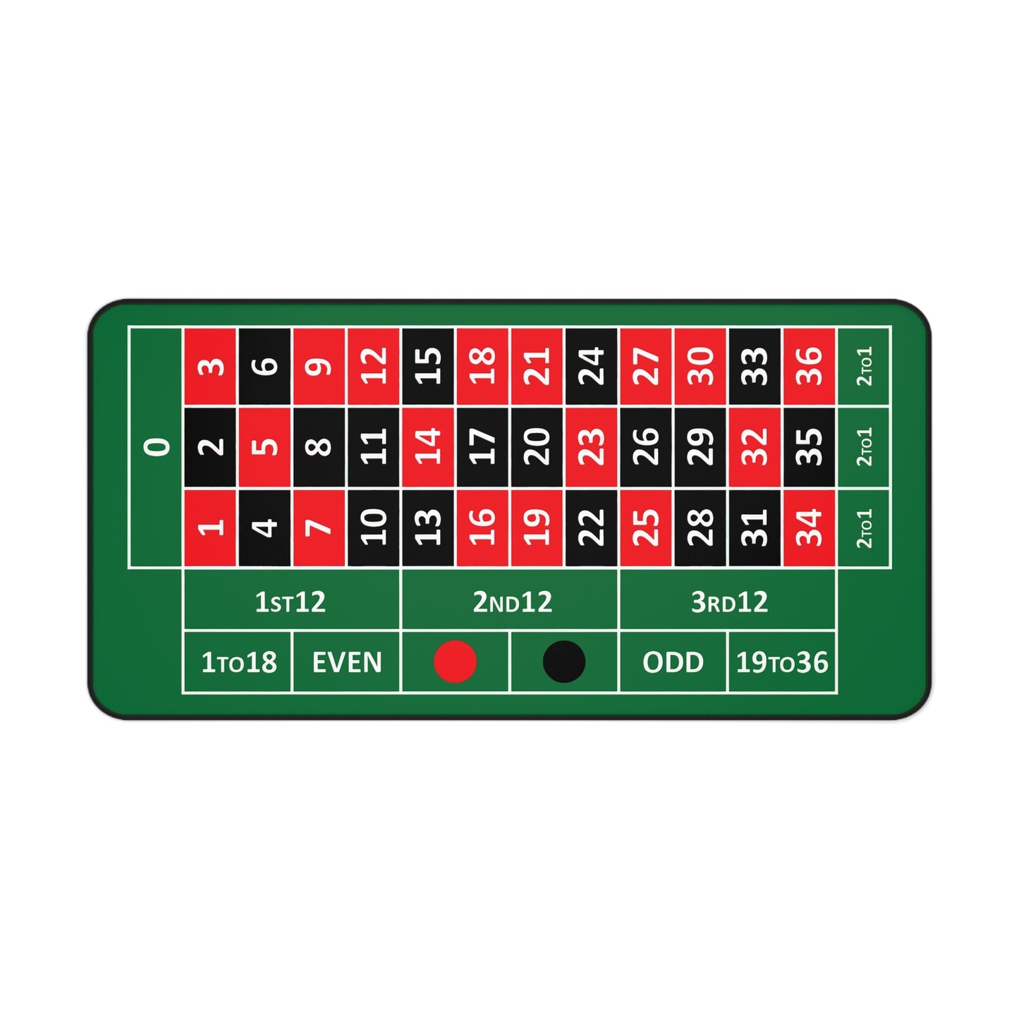 European Roulette Desk Mat — Casino-Themed Gaming/Office Mat