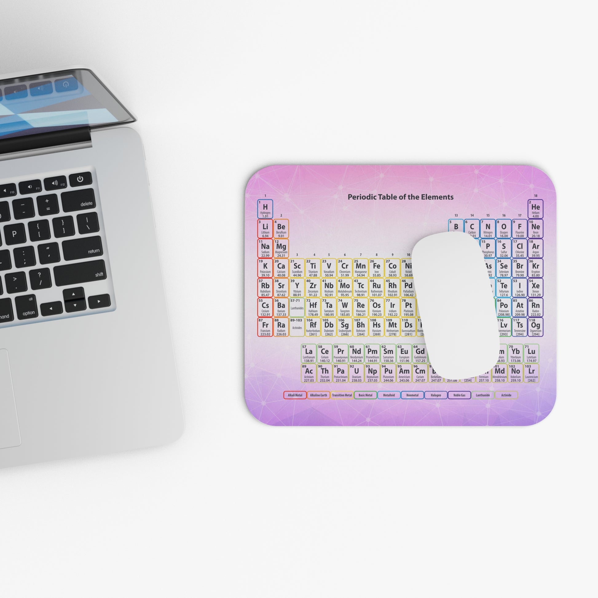 Periodic Table of the Elements Mouse Pad