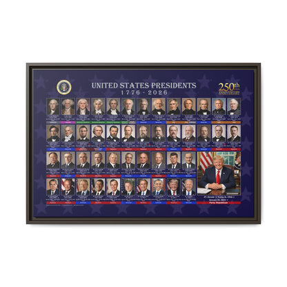 Presidential Portraits Canvas Art Print - US History Wall Decor