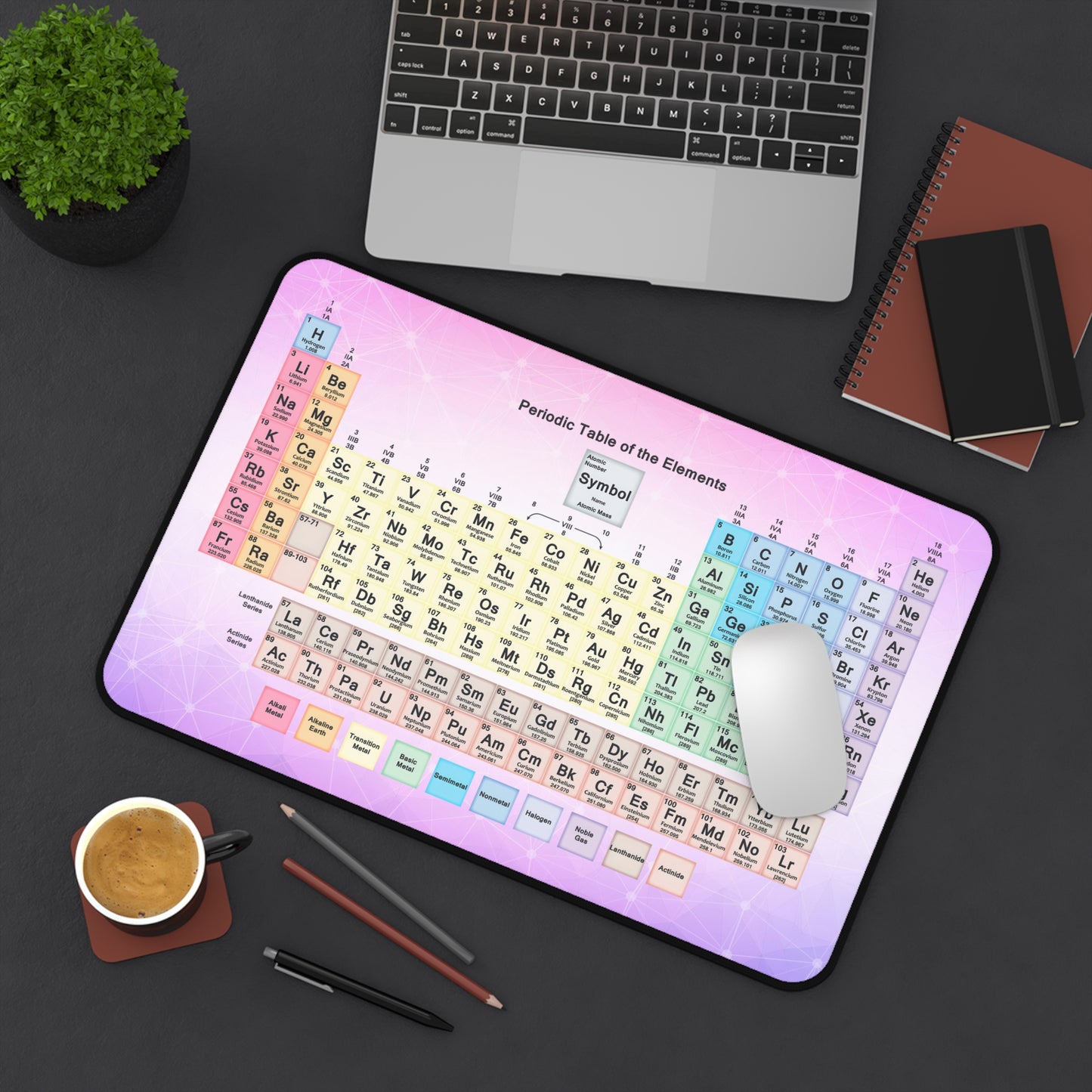 Education Mouse Pad - Periodic Table of the Elements