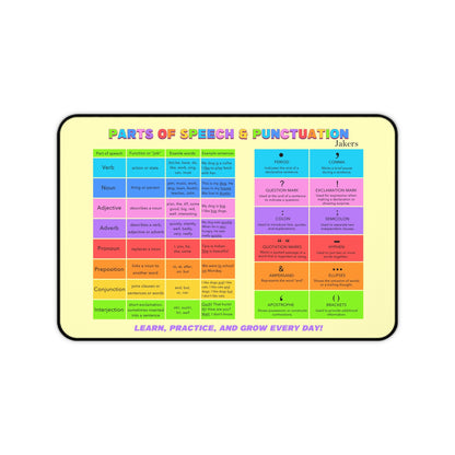 English Grammar Desk Mat, Part of Speech