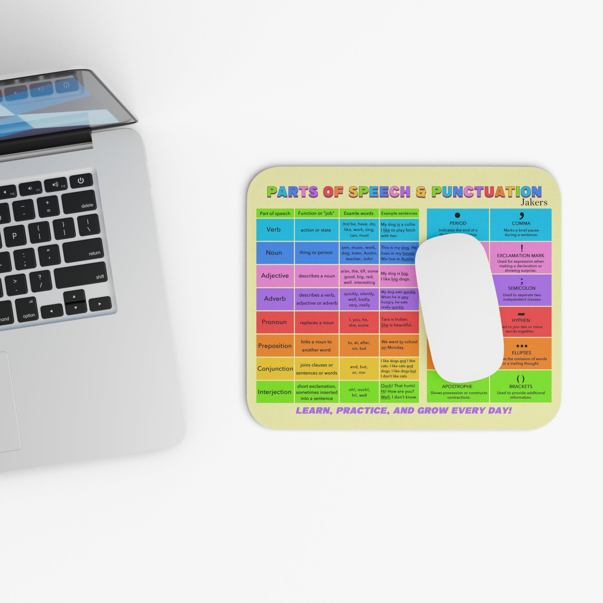 English Grammar Mouse Pad, Educational Linguistic Tools for Kids