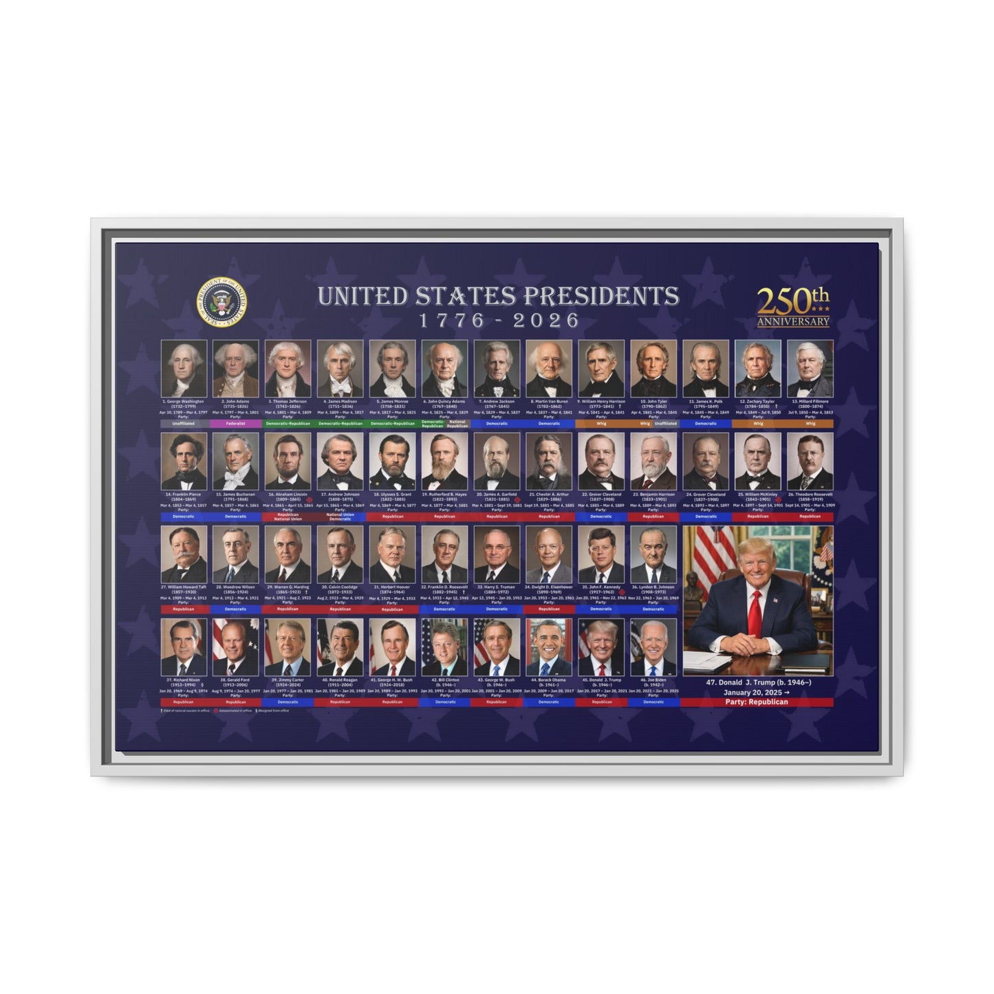 Presidential Portraits Canvas Art Print - US History Wall Decor