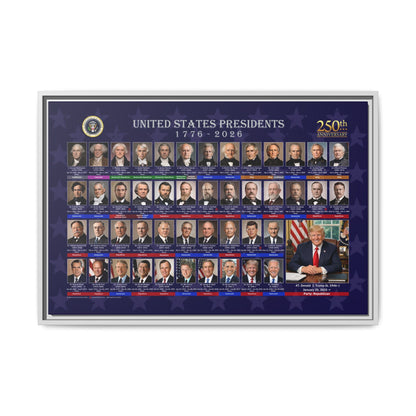 Presidential Portraits Canvas Art Print - US History Wall Decor