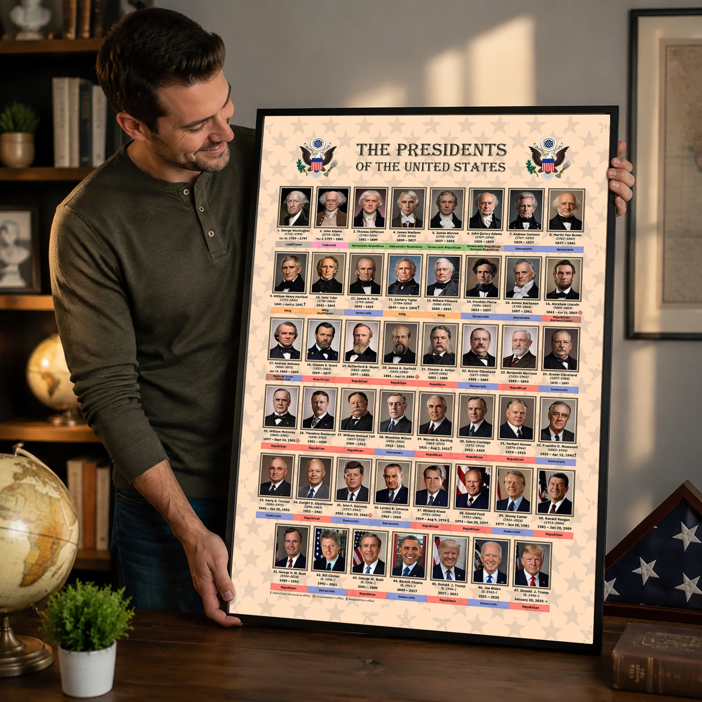 U.S. Presidents Timeline Poster - Historical Portraits & American History Wall Art