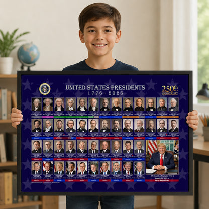 U.S. Presidents Timeline Poster - Historical Portraits & American History Wall Art