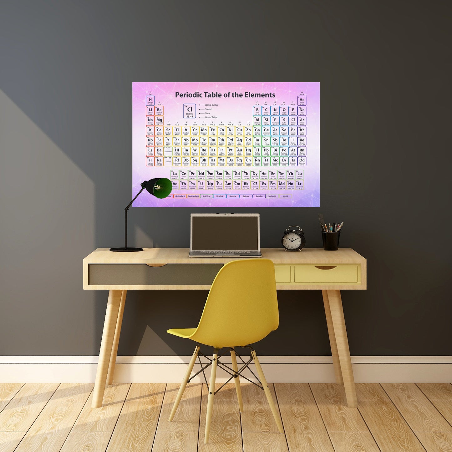 Periodic Table Poster — Colorful Educational Chemistry Wall Art