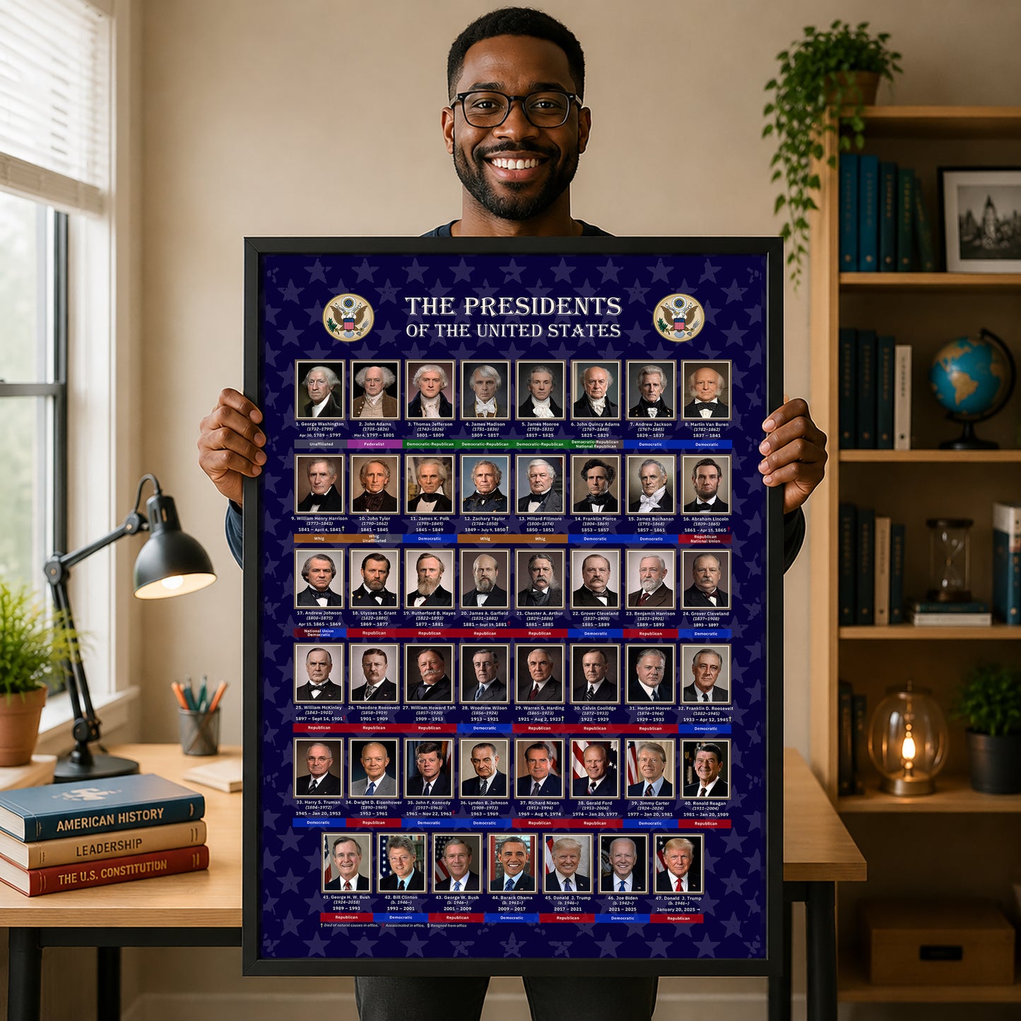 U.S. Presidents Timeline Poster - Historical Portraits & American History Wall Art